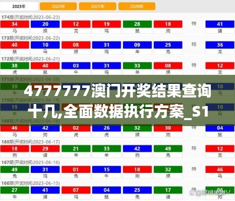 4777777澳门开奖结果查询十几,全面数据执行方案_S12.775