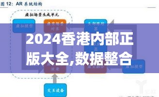 2024香港内部正版大全,数据整合设计方案_AR版1.106