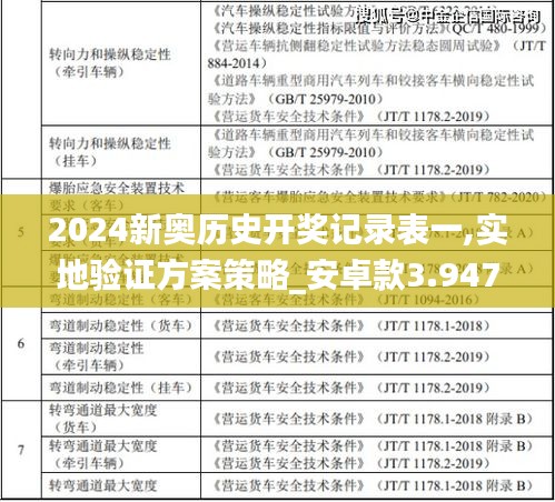 2024新奥历史开奖记录表一,实地验证方案策略_安卓款3.947