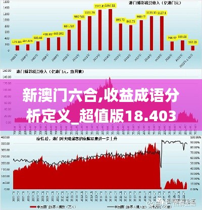 新澳门六合,收益成语分析定义_超值版18.403