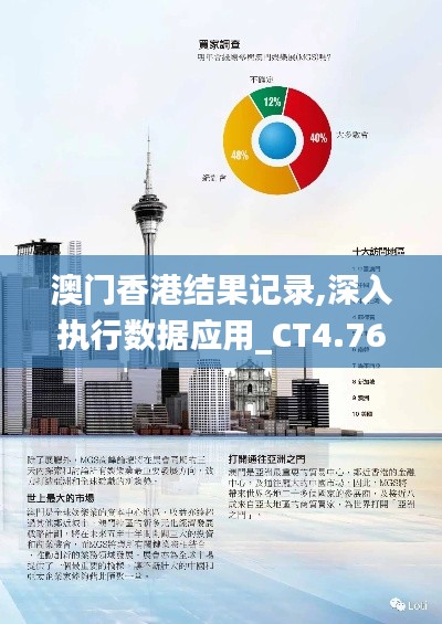 澳门香港结果记录,深入执行数据应用_CT4.761