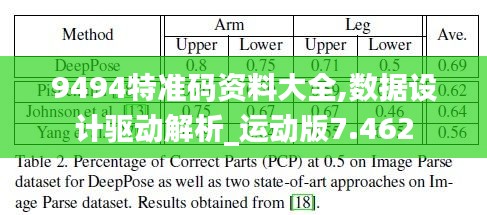 张牙舞爪 第2页