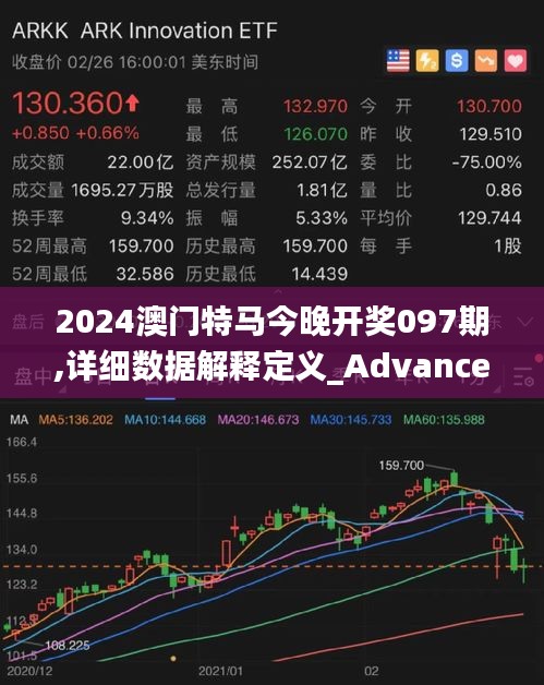 2024澳门特马今晚开奖097期,详细数据解释定义_Advance13.765