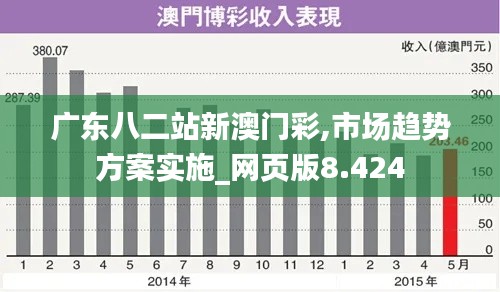 广东八二站新澳门彩,市场趋势方案实施_网页版8.424