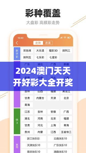 2024澳门天天开好彩大全开奖结果,快速响应策略解析_QHD版2.812