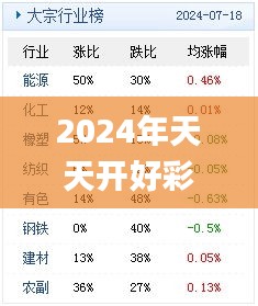 2024年天天开好彩大全,实地数据解释定义_超值版2.691