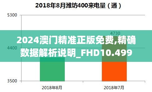 2024澳门精准正版免费,精确数据解析说明_FHD10.499