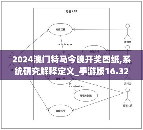 2024澳门特马今晚开奖图纸,系统研究解释定义_手游版16.320