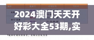 2024澳门天天开好彩大全53期,实地数据验证实施_钻石版3.693