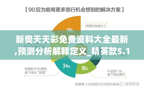 新奥天天彩免费资料大全最新,预测分析解释定义_精英款5.115