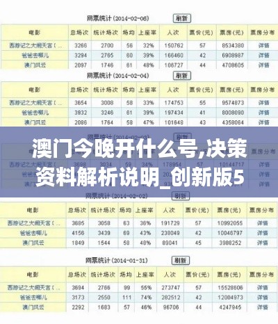 大张挞伐 第2页