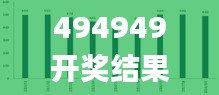 494949开奖结果最快,全面执行数据方案_专属版1.720