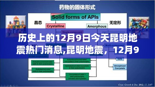 昆明地震最新消息，历史上的今天回顾与今日地震热议