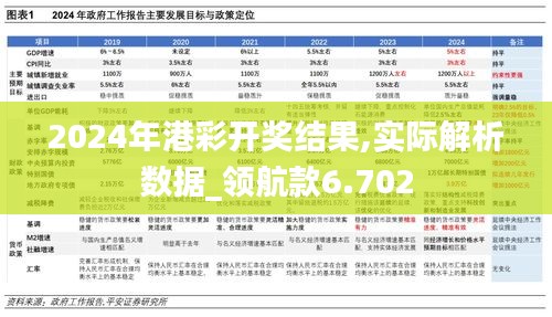 2024年港彩开奖结果,实际解析数据_领航款6.702