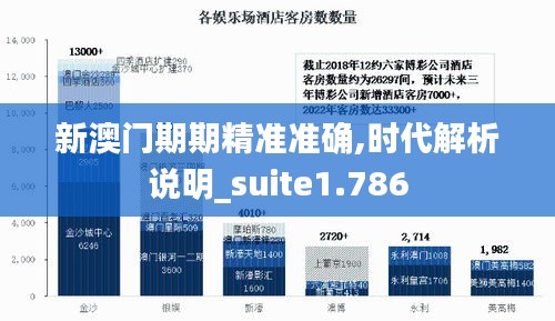 新澳门期期精准准确,时代解析说明_suite1.786