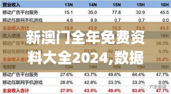 新澳门全年免费资料大全2024,数据整合计划解析_FHD版1.434