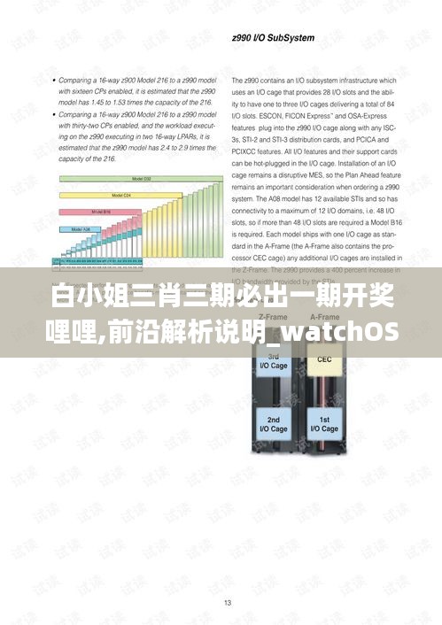 白小姐三肖三期必出一期开奖哩哩,前沿解析说明_watchOS4.562