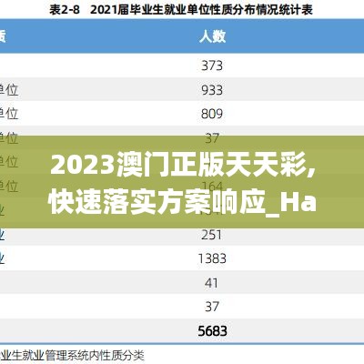 2023澳门正版天天彩,快速落实方案响应_HarmonyOS7.933