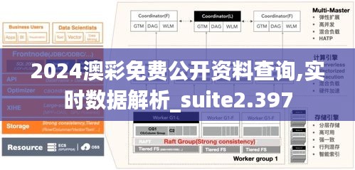 尘土飞扬 第2页