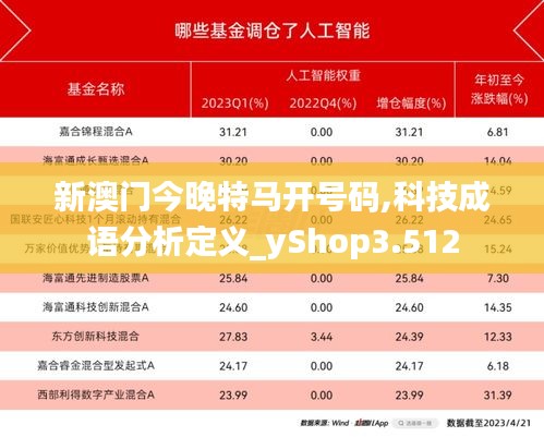 新澳门今晚特马开号码,科技成语分析定义_yShop3.512