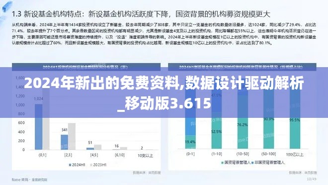 2024年新出的免费资料,数据设计驱动解析_移动版3.615