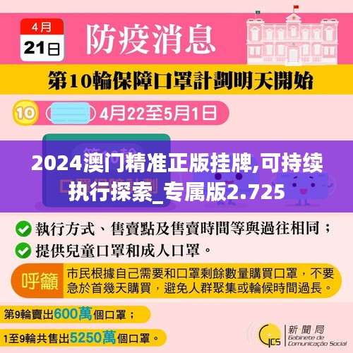 2024澳门精准正版挂牌,可持续执行探索_专属版2.725