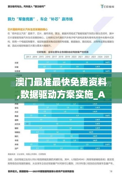 澳门最准最快免费资料,数据驱动方案实施_Advanced10.401