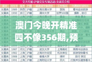 澳门今晚开精准四不像356期,预测解读说明_WP5.110