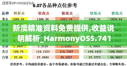 新澳精准资料免费提供,收益说明解析_HarmonyOS5.741