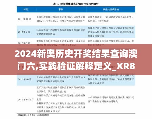 2024新奥历史开奖结果查询澳门六,实践验证解释定义_XR8.875