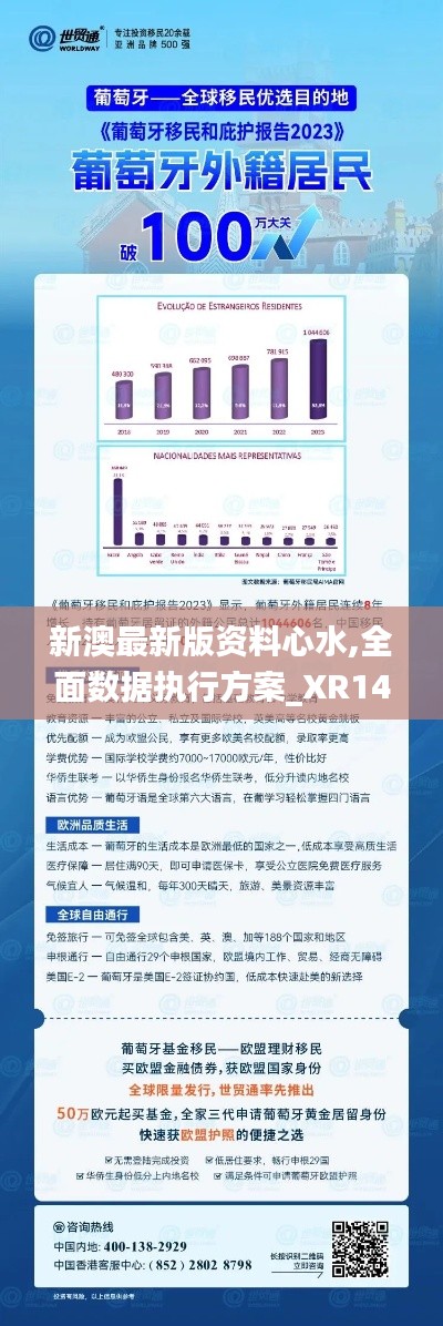 新澳最新版资料心水,全面数据执行方案_XR14.274