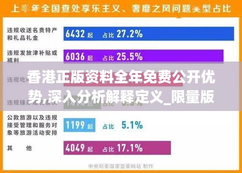 香港正版资料全年免费公开优势,深入分析解释定义_限量版10.207