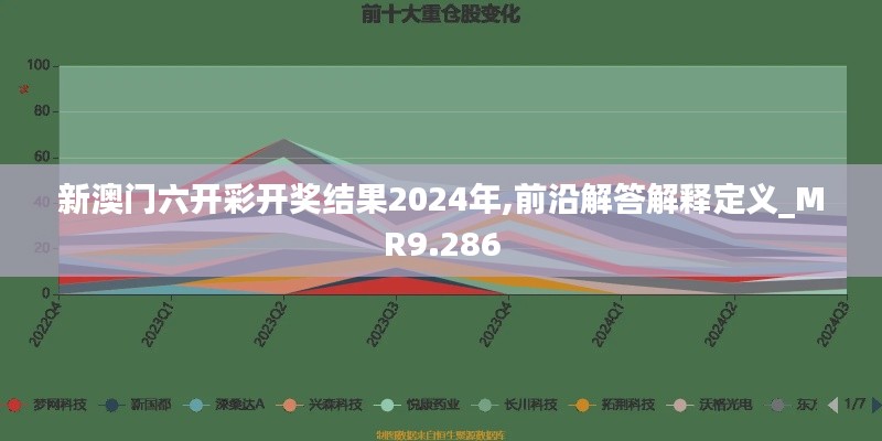 新澳门六开彩开奖结果2024年,前沿解答解释定义_MR9.286