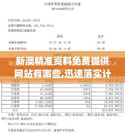 新澳精准资料免费提供网站有哪些,迅速落实计划解答_MT6.971