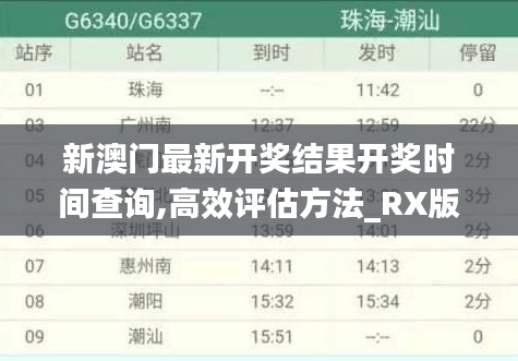 新澳门最新开奖结果开奖时间查询,高效评估方法_RX版4.648