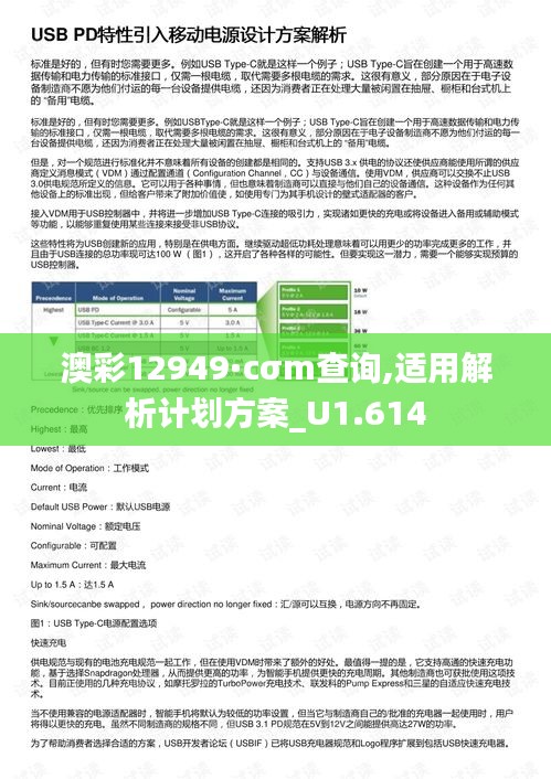 澳彩12949·cσm查询,适用解析计划方案_U1.614