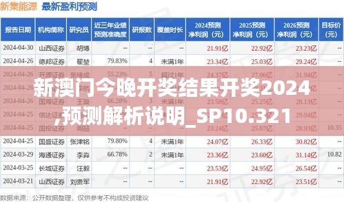 笔走如飞 第2页