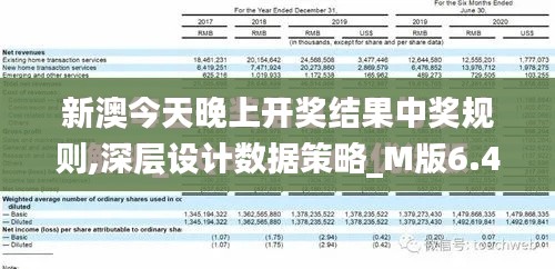 新澳今天晚上开奖结果中奖规则,深层设计数据策略_M版6.492