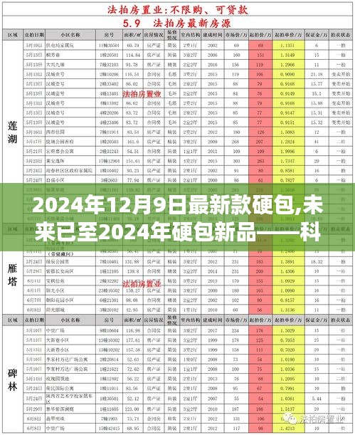 科技重塑生活体验，2024年最新硬包新品引领潮流新纪元