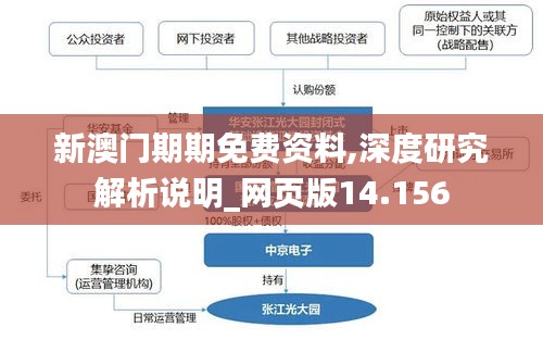 新澳门期期免费资料,深度研究解析说明_网页版14.156