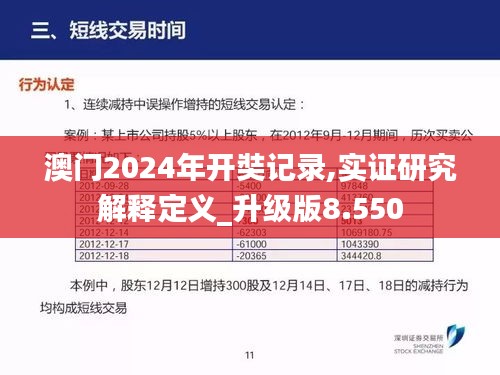 澳门2024年开奘记录,实证研究解释定义_升级版8.550