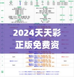 2024天天彩正版免费资料,创新解读执行策略_复刻版13.689