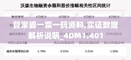 管家婆一票一码资料,实证数据解析说明_4DM1.401