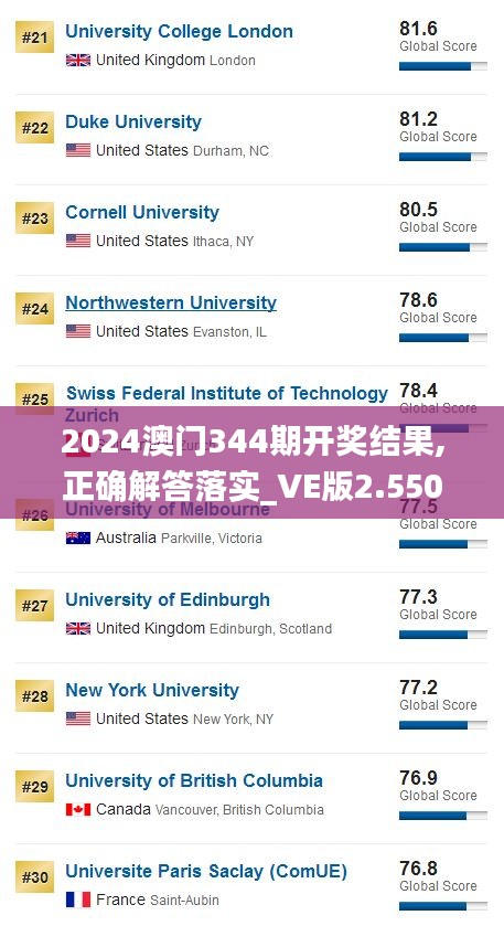 2024澳门344期开奖结果,正确解答落实_VE版2.550