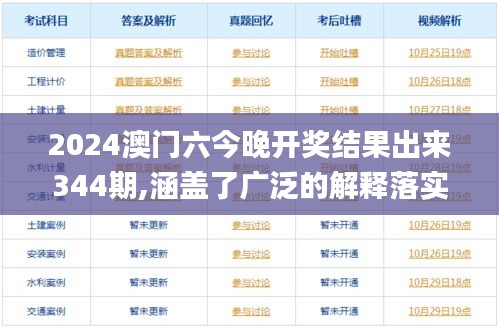 2024澳门六今晚开奖结果出来344期,涵盖了广泛的解释落实方法_6DM3.131