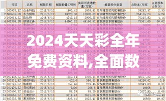 2024天天彩全年免费资料,全面数据执行方案_限量款1.452