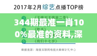 344期最准一肖100%最准的资料,深度分析解释定义_精装版3.708