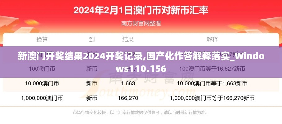 新澳门开奖结果2024开奖记录,国产化作答解释落实_Windows110.156