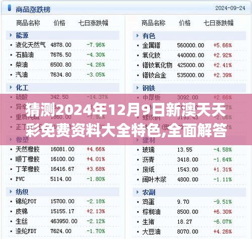 猜测2024年12月9日新澳天天彩免费资料大全特色,全面解答解释落实_专家版6.639