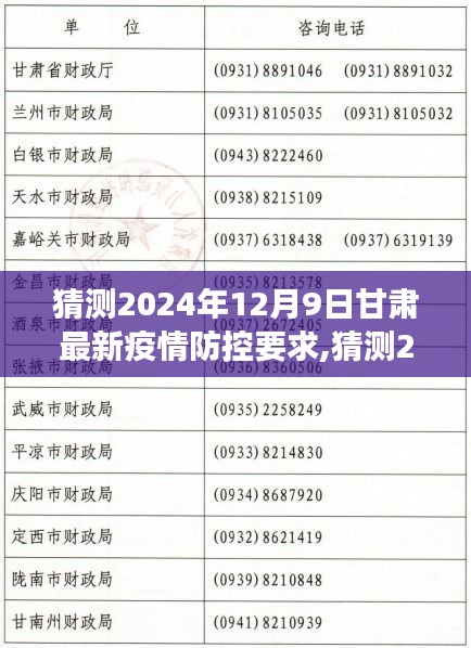 未来一年甘肃疫情防控要求展望，甘肃疫情防控新动态的预测与猜测（2024年甘肃疫情防控趋势分析）